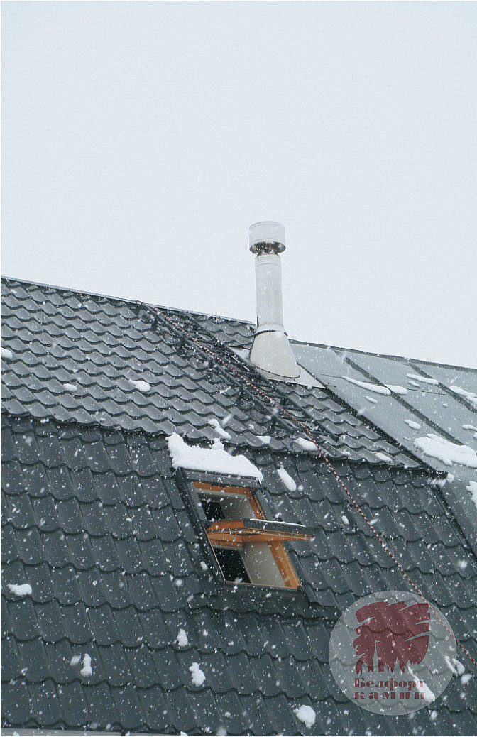 Вывод дымохода на крыше с дефлектором
