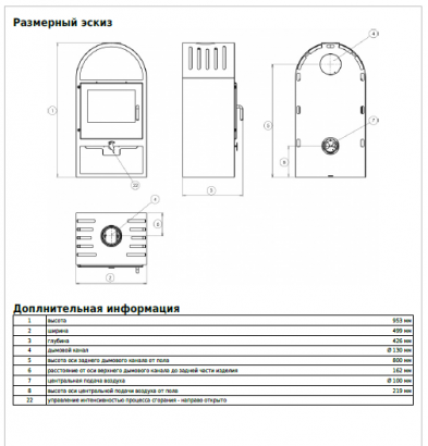 Печь камин ABX Viking I