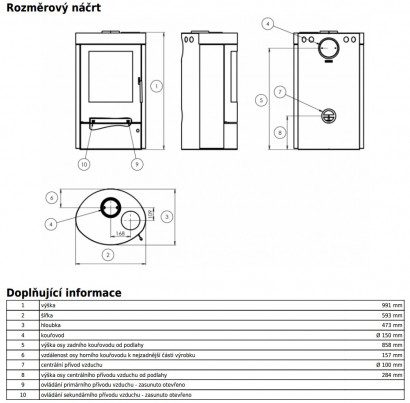 Печь ABX Tulsa 7