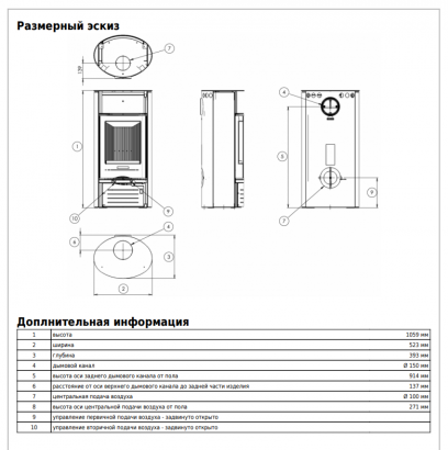 Печь ABX Atlantik 5 III
