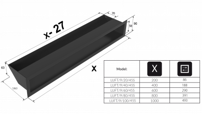 Решетка Kratki Люфт черная 9x60