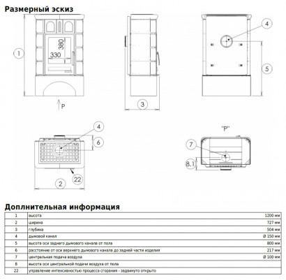 Печь ABX Britania LPI белый цоколь