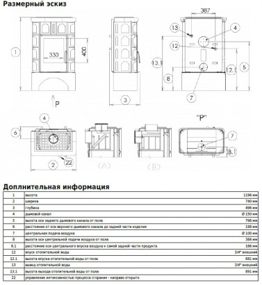Печь ABX Britania KPI TO белый цоколь