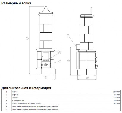 Печь ABX Valdek