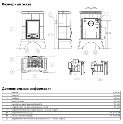 Печь ABX Britania K, с теплообменником
