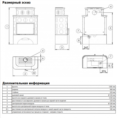 Печь ABX KARELIE EXclusive белый цоколь