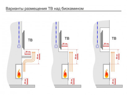 Встроенный биокамин Lux Fire Сквозной 610 М