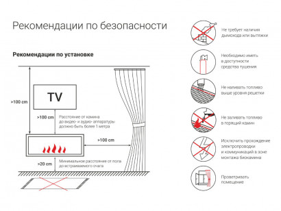Встроенный биокамин Lux Fire Угловой 1155 М (правый угол)