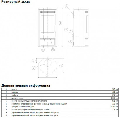 Печь ABX Baltik 4