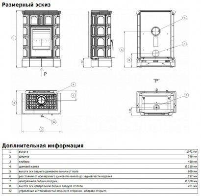 Печь ABX Britania KPI кафельный цоколь